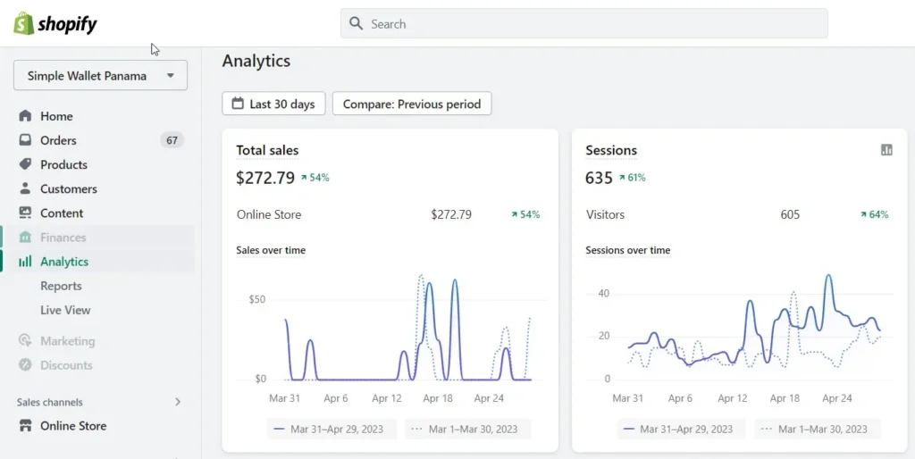 Fidget Toys Shopify Store SEO Case Study showing ecommerce growth strategy